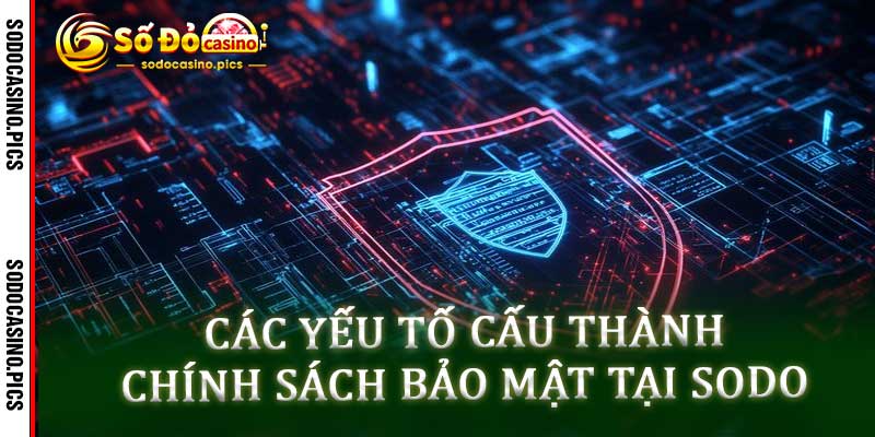 Chính Sách Bảo Mật