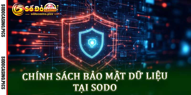 Chính Sách Bảo Mật